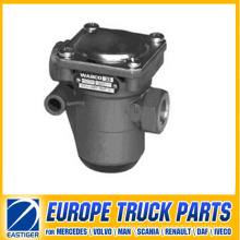 4750154000 Valve de commande Pièces détachées pour camions Daf